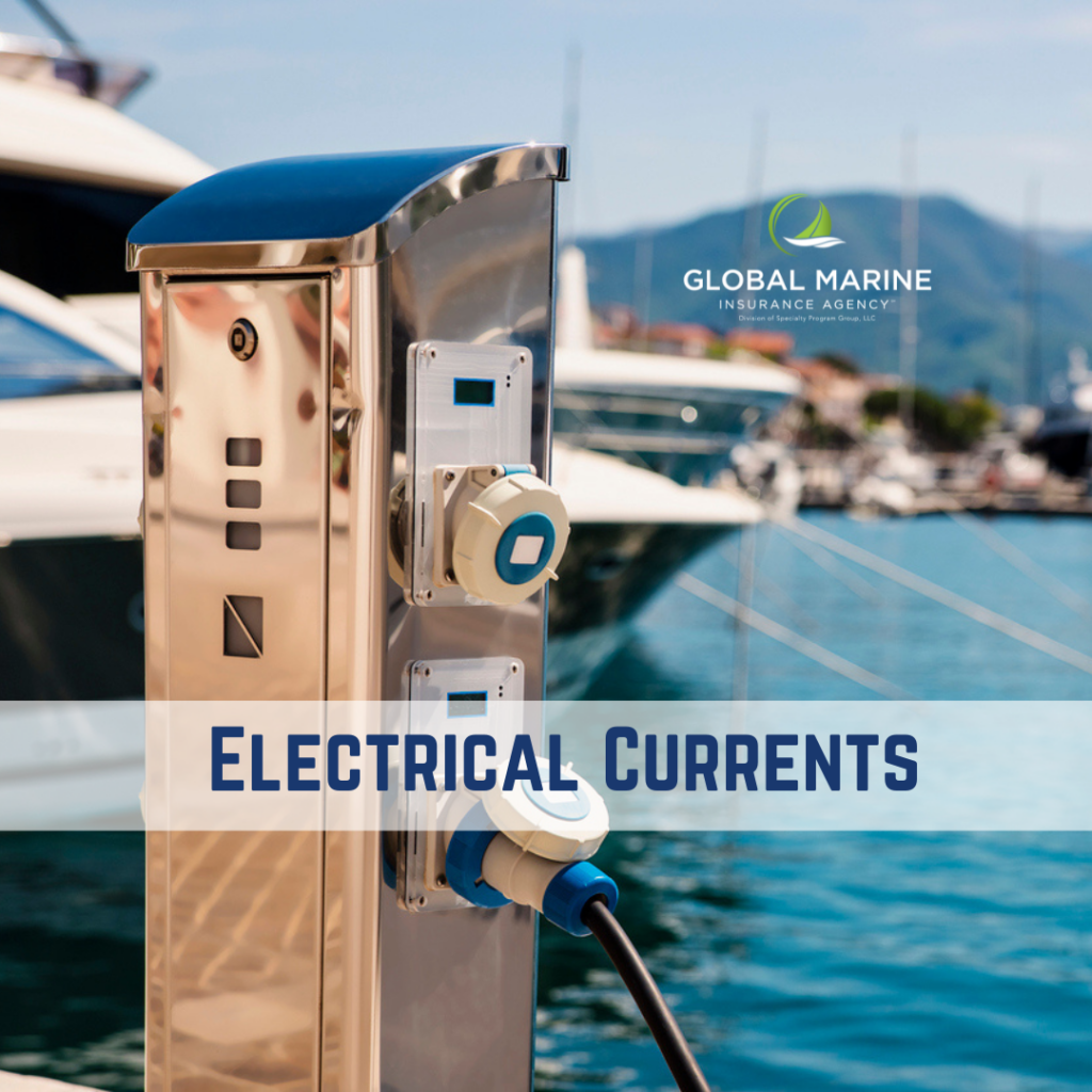 Global 2024 electrical currents