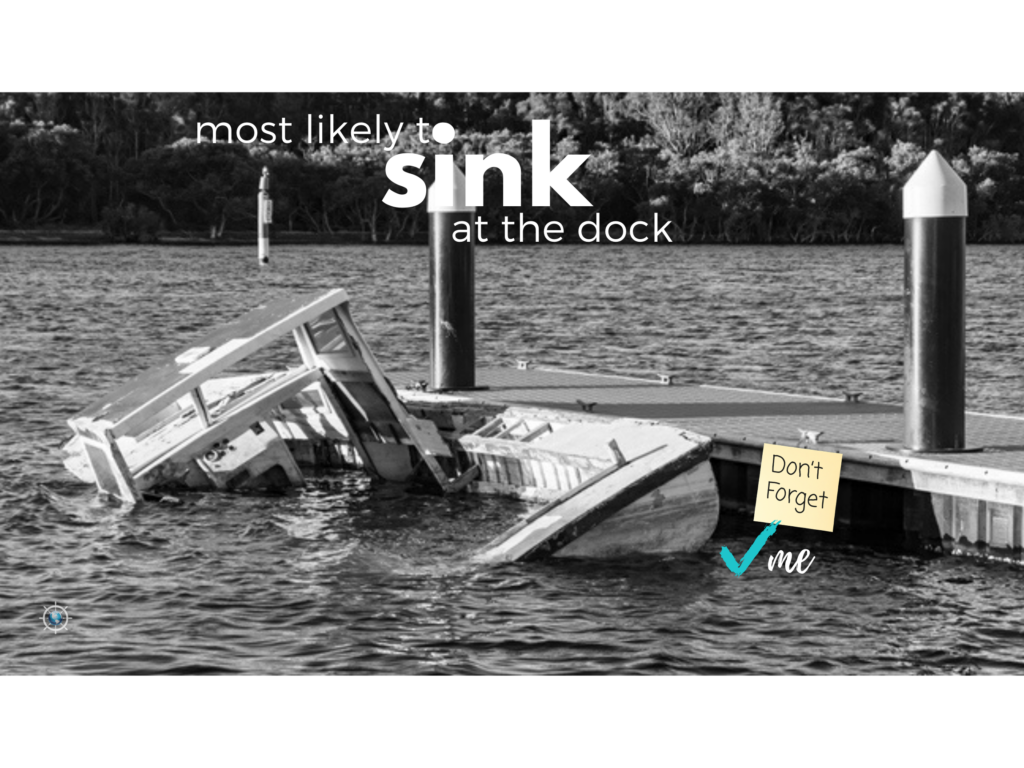 Copy of GMI most likely to sink
